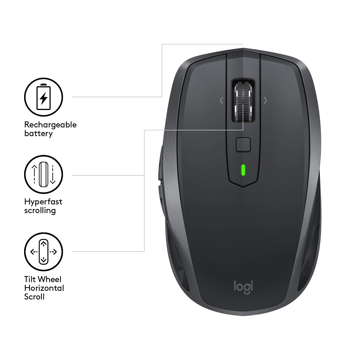 how to unify logitech mouse